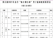 hth·华体会体育-包含阪神杯篮球赛今日开赛，谁将获得冠军？的词条
