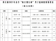 hth·华体会体育-包含阪神杯篮球赛今日开赛，谁将获得冠军？的词条