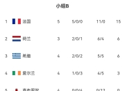 华体会全站-北京首钢豪取胜利，领跑积分榜