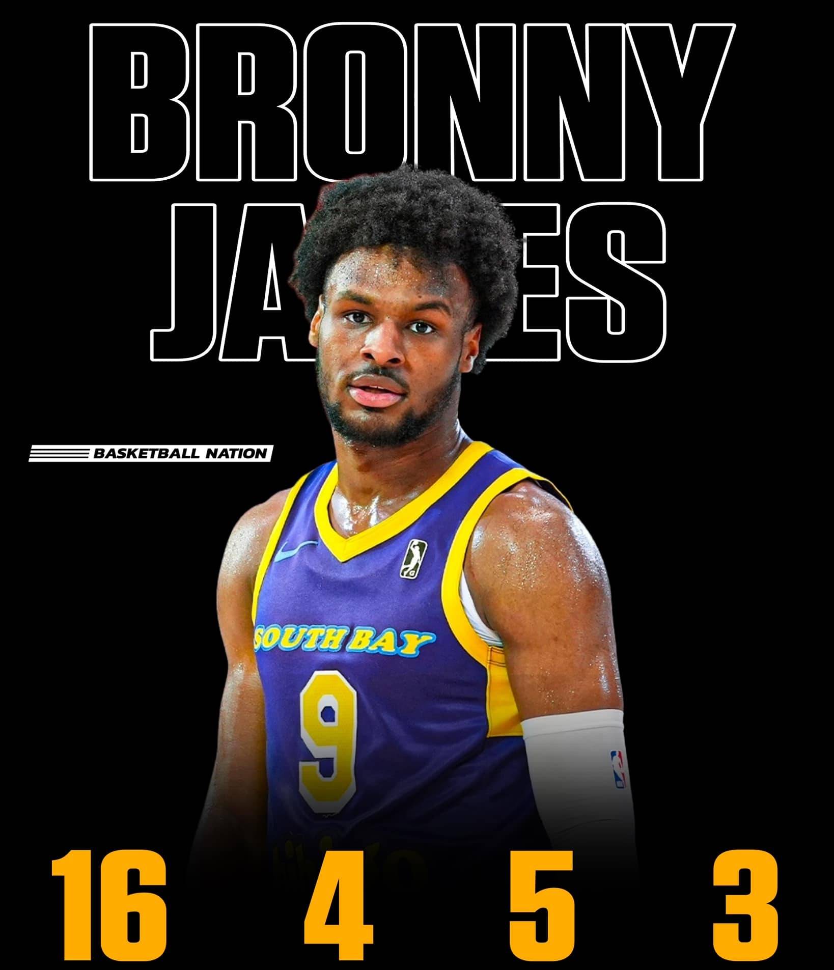 NBA球员个人表现获得国际赛事认可