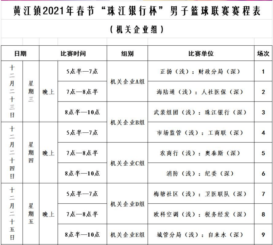 包含阪神杯篮球赛今日开赛，谁将获得冠军？的词条
