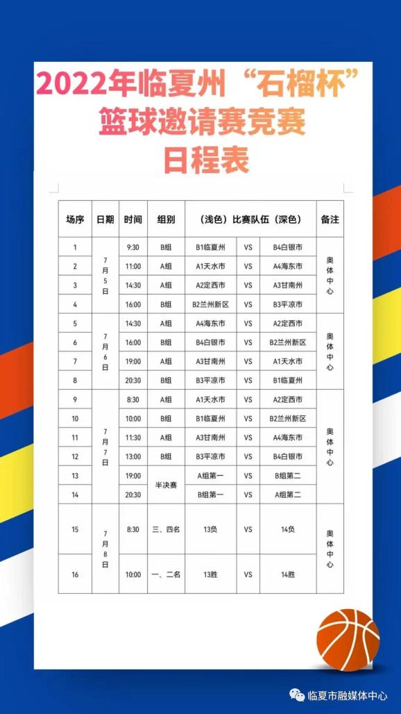 包含阪神杯篮球赛今日开赛，谁将获得冠军？的词条